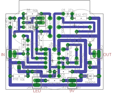 pce-layout