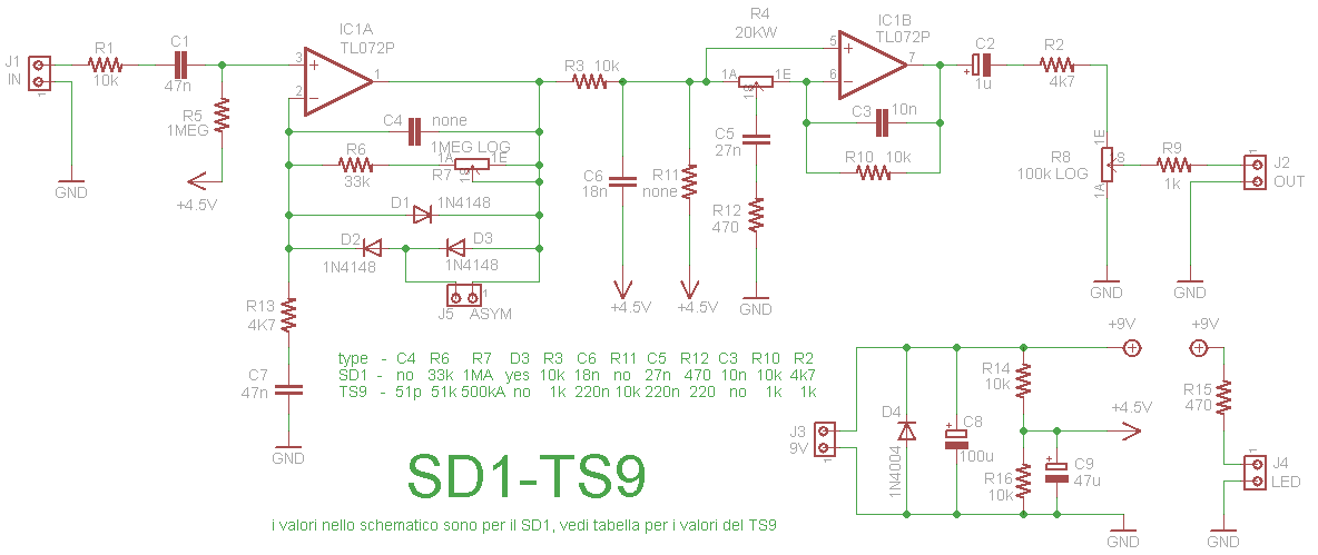 schematic